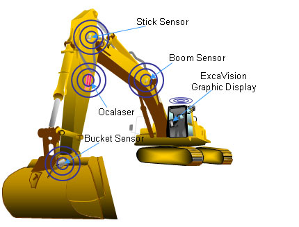 Backhoe Schematics